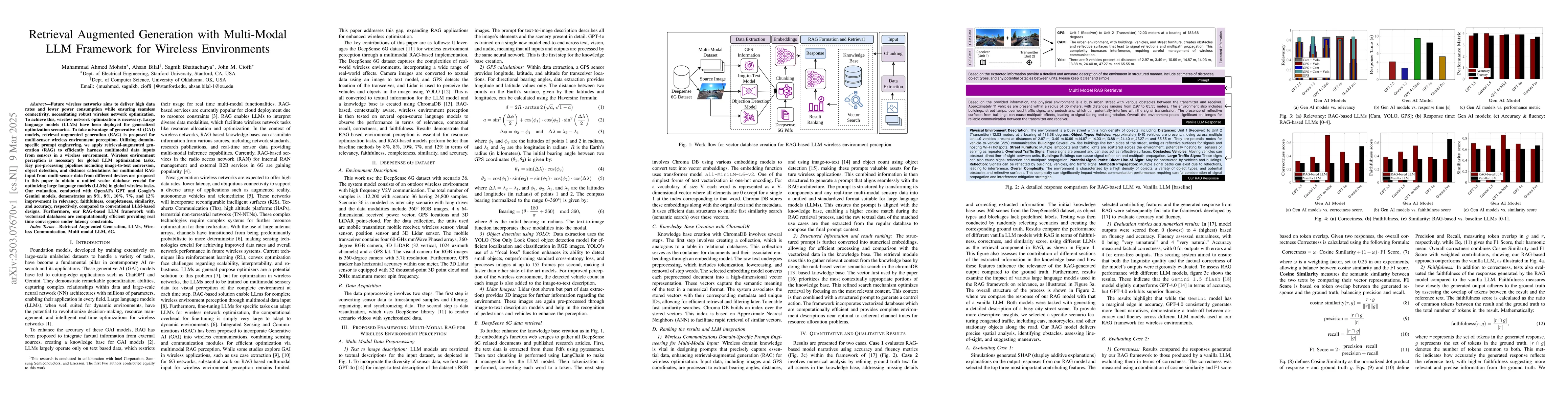 Thumbnail for Retrieval Augmented Generation with Multi-Modal LLM Framework for
  Wireless Environments