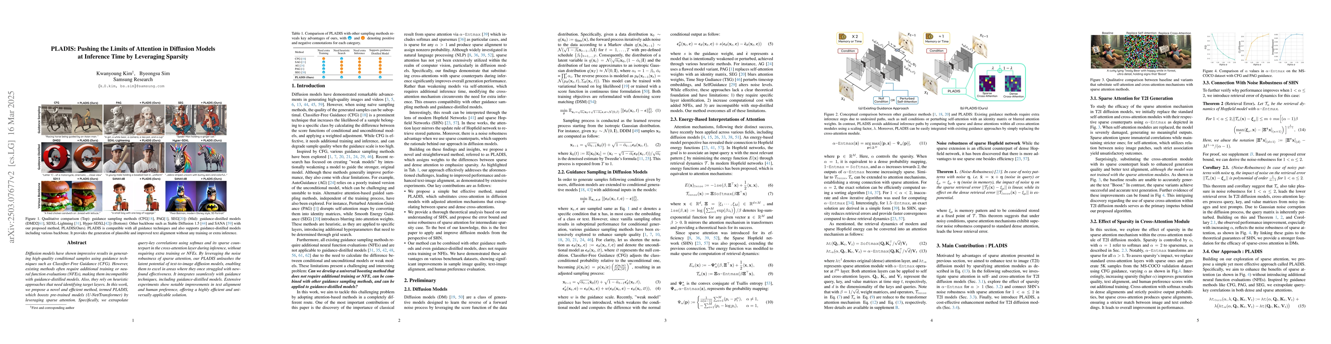 Thumbnail for PLADIS: Pushing the Limits of Attention in Diffusion Models at Inference
  Time by Leveraging Sparsity