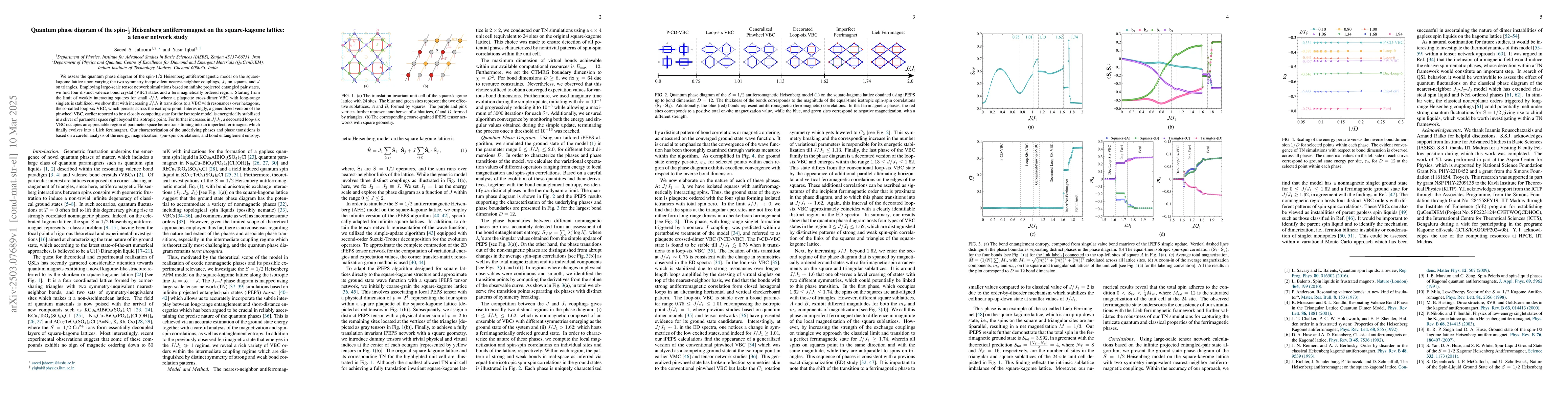 Thumbnail for Quantum phase diagram of the spin-$\frac{1}{2}$ Heisenberg
  antiferromagnet on the square-kagome lattice: a tensor network study