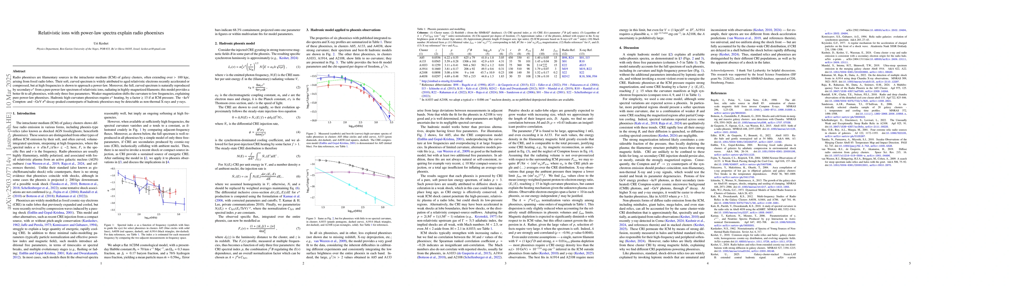 Thumbnail for Relativistic ions with power-law spectra explain radio phoenixes