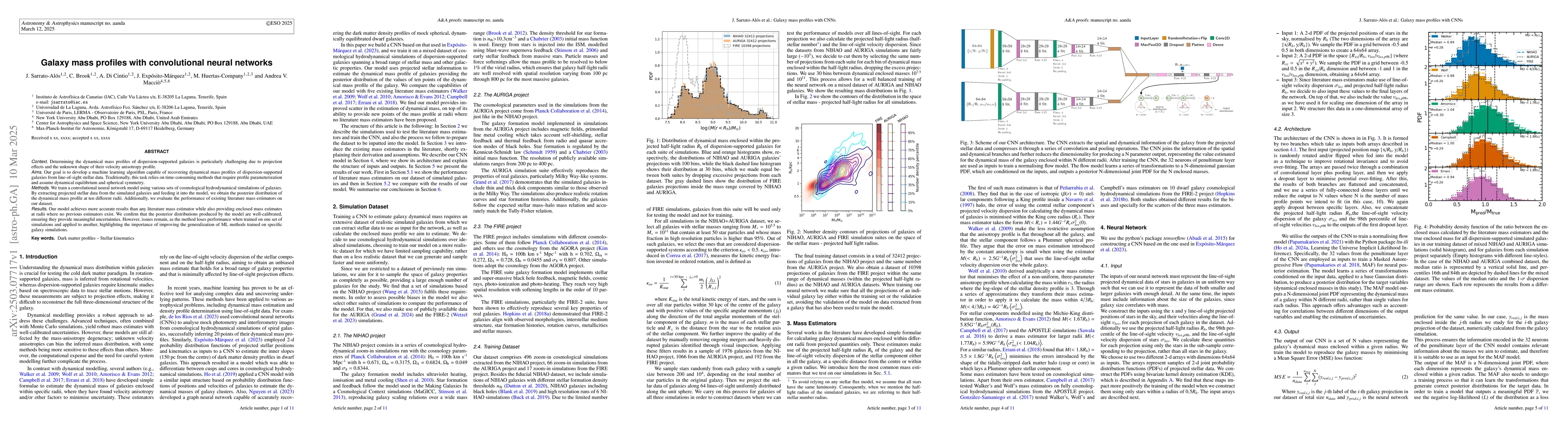 Thumbnail for Galaxy mass profiles with convolutional neural networks