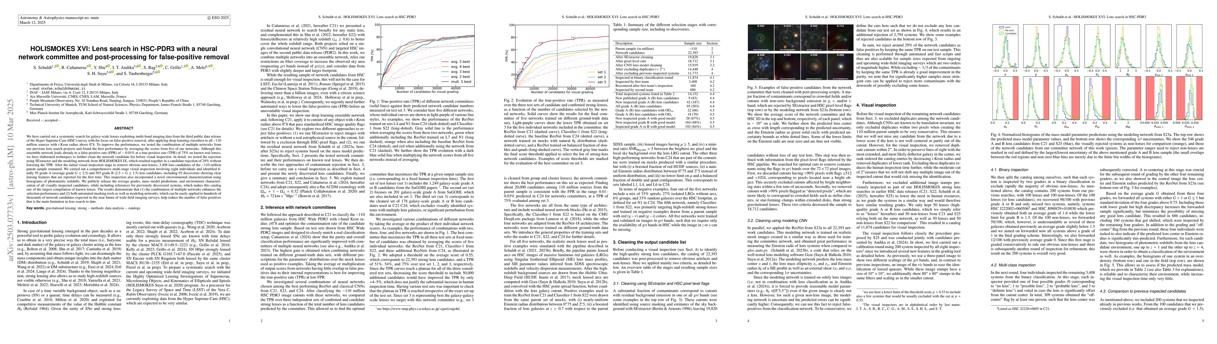 Thumbnail for HOLISMOKES XVI: Lens search in HSC-PDR3 with a neural network committee
  and post-processing for false-positive removal