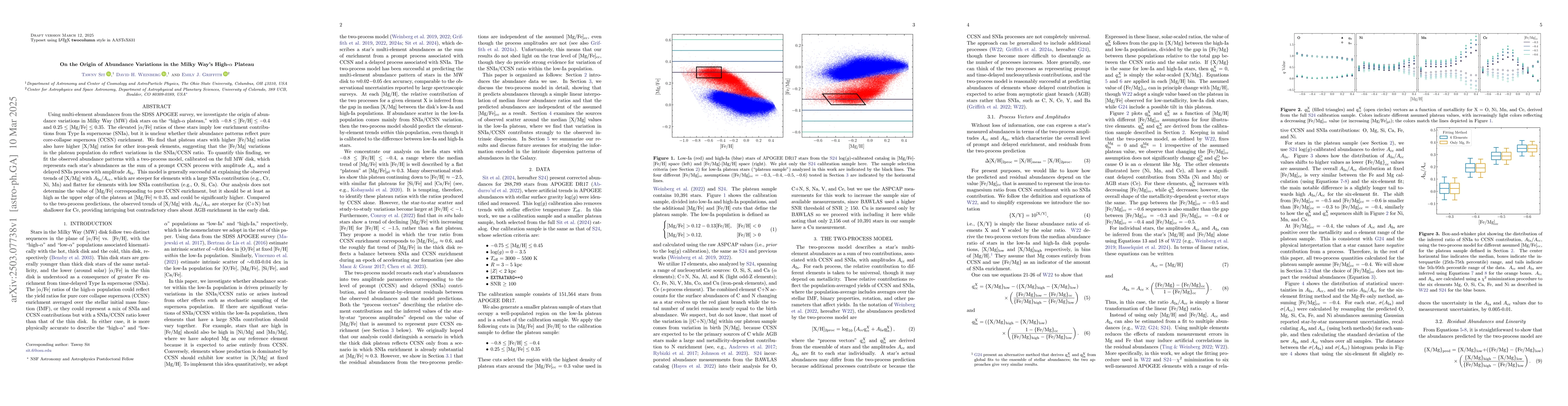 Thumbnail for On the Origin of Abundance Variations in the Milky Way's High-$α$
  Plateau