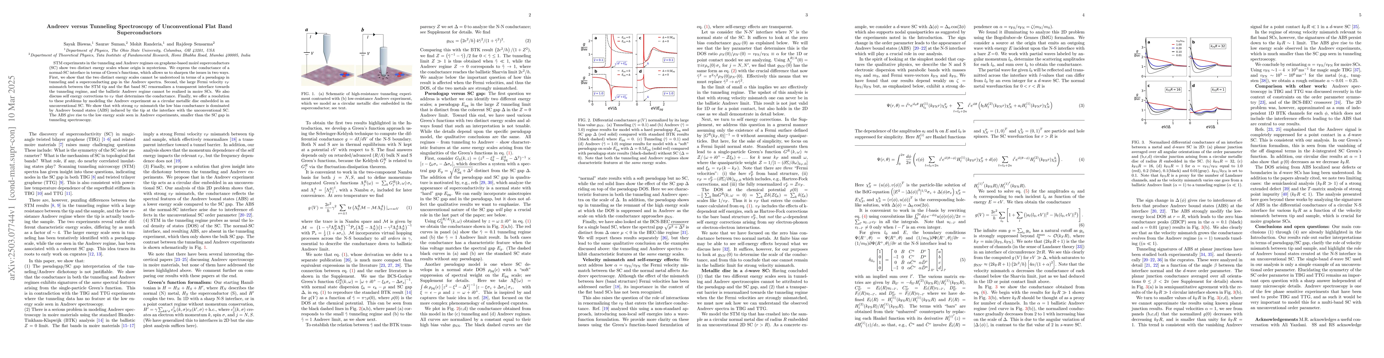 Thumbnail for Andreev versus Tunneling Spectroscopy of Unconventional Flat Band
  Superconductors