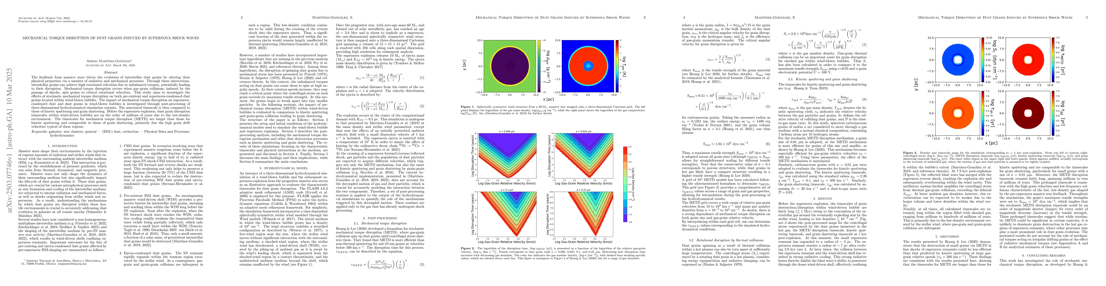 Thumbnail for Mechanical Torque Disruption of Dust Grains Induced by Supernova Shock
  Waves
