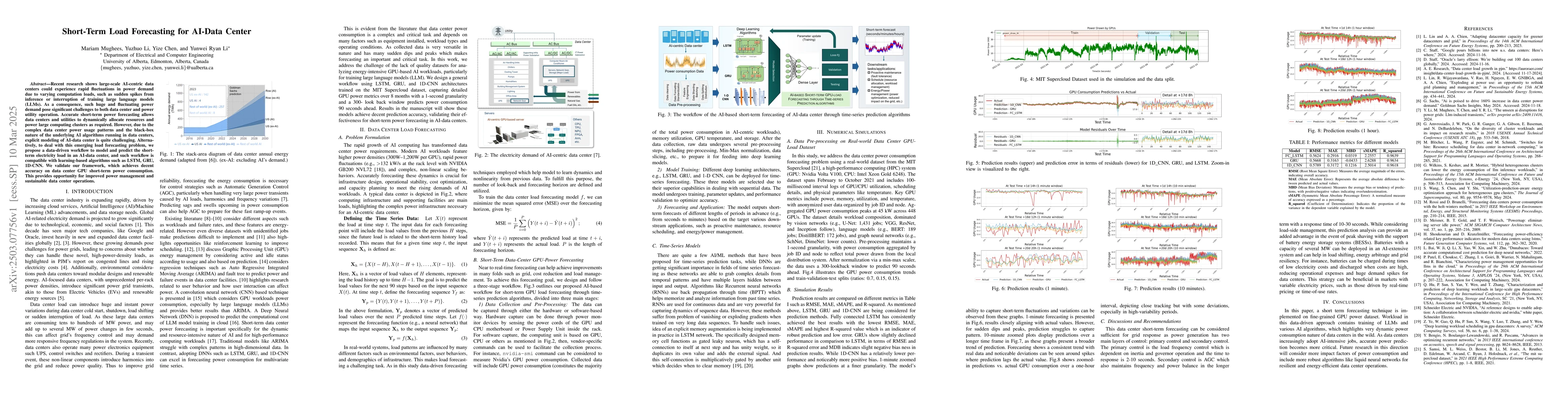 Thumbnail for Short-Term Load Forecasting for AI-Data Center