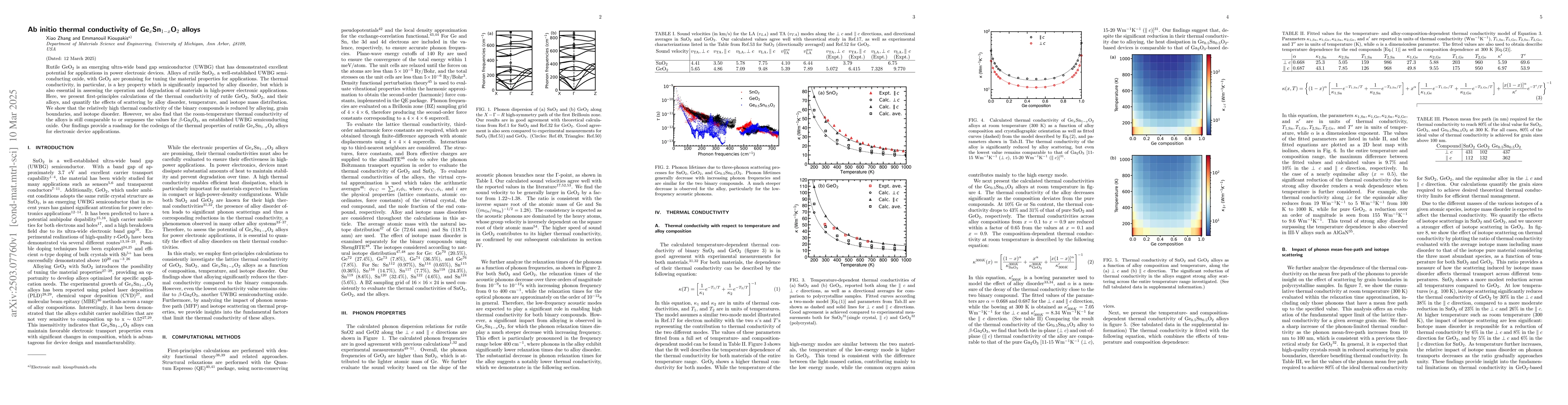 Thumbnail for Ab initio thermal conductivity of Ge$_x$Sn$_{1-x}$O$_2$ alloys