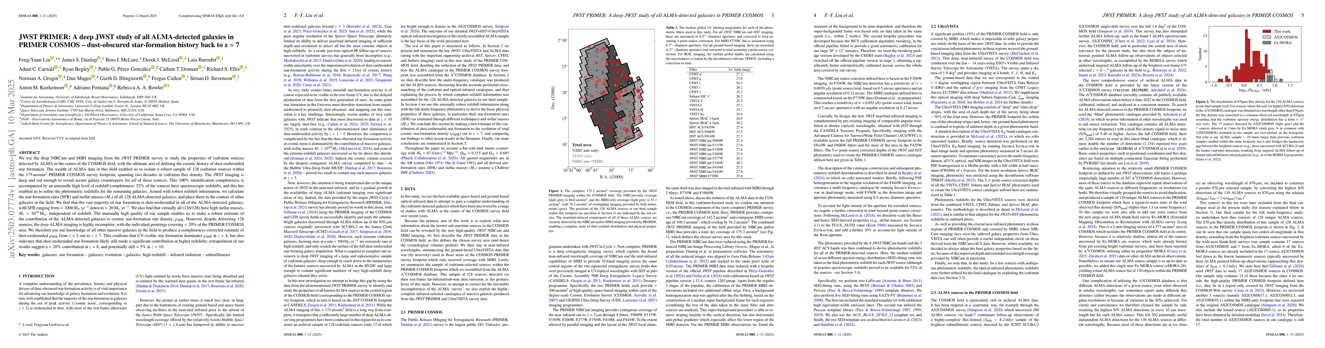 Thumbnail for JWST PRIMER: A deep JWST study of all ALMA-detected galaxies in PRIMER
  COSMOS -- dust-obscured star-formation history back to z $\simeq$ 7