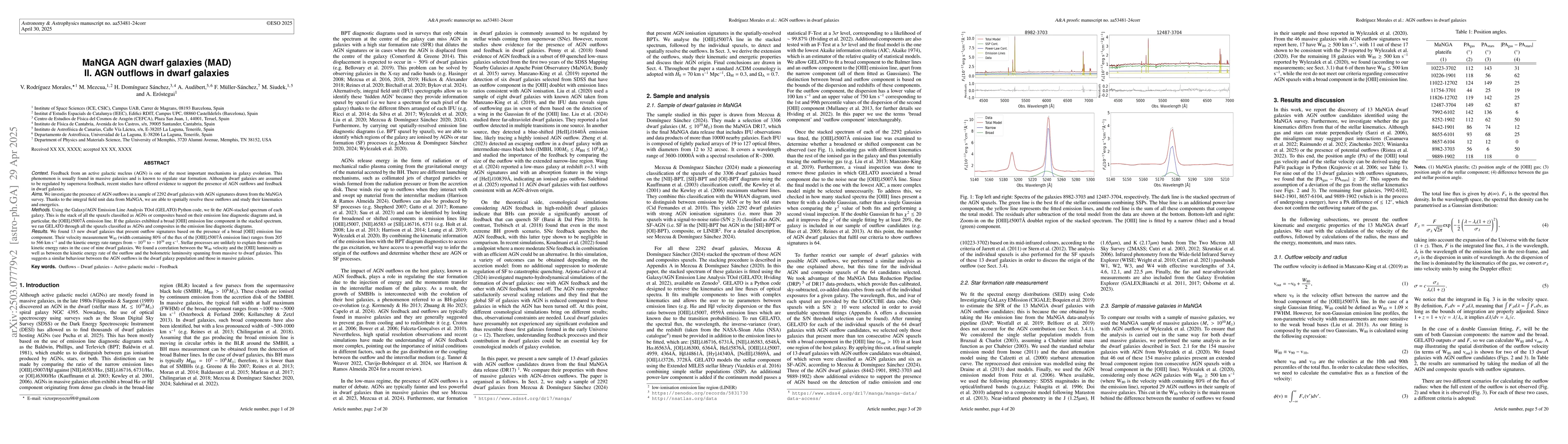 Thumbnail for MaNGA AGN dwarf galaxies (MAD) -- II. AGN outflows in dwarf galaxies