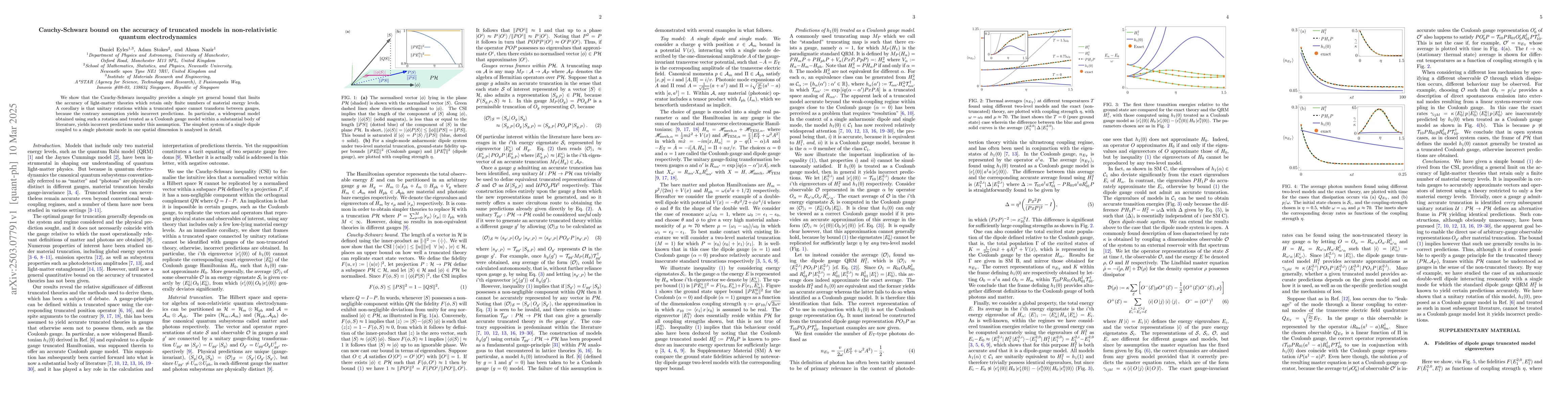 Thumbnail for Cauchy-Schwarz bound on the accuracy of truncated models in
  non-relativistic quantum electrodynamics