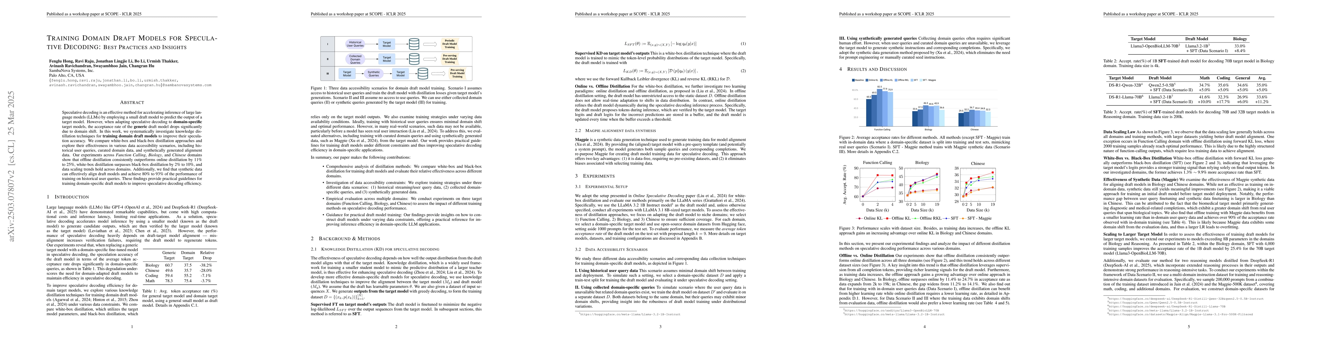 Thumbnail for Training Domain Draft Models for Speculative Decoding: Best Practices
  and Insights