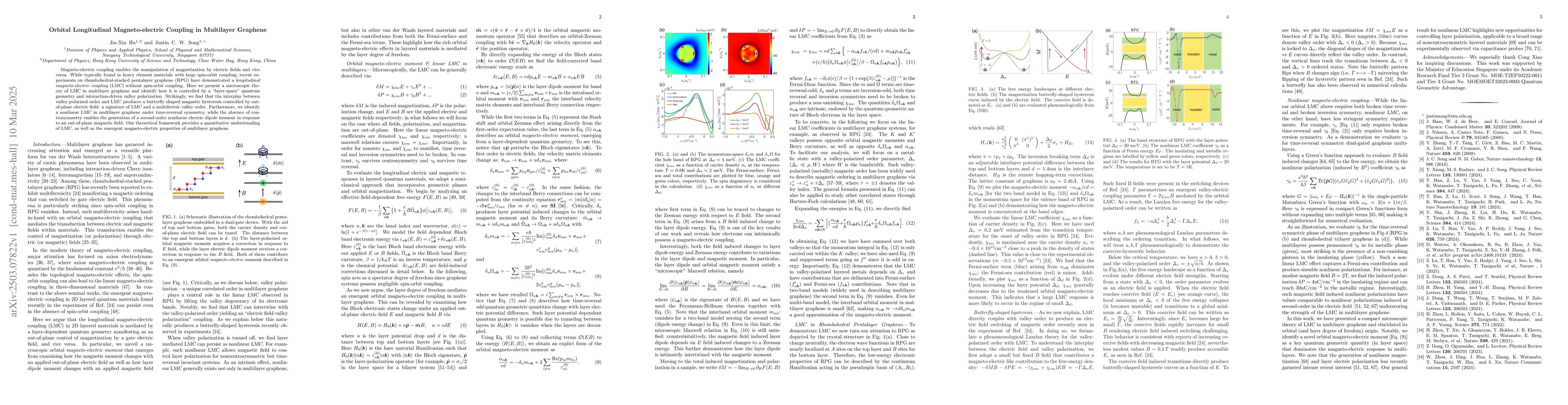 Thumbnail for Orbital Longitudinal Magneto-electric Coupling in Multilayer Graphene