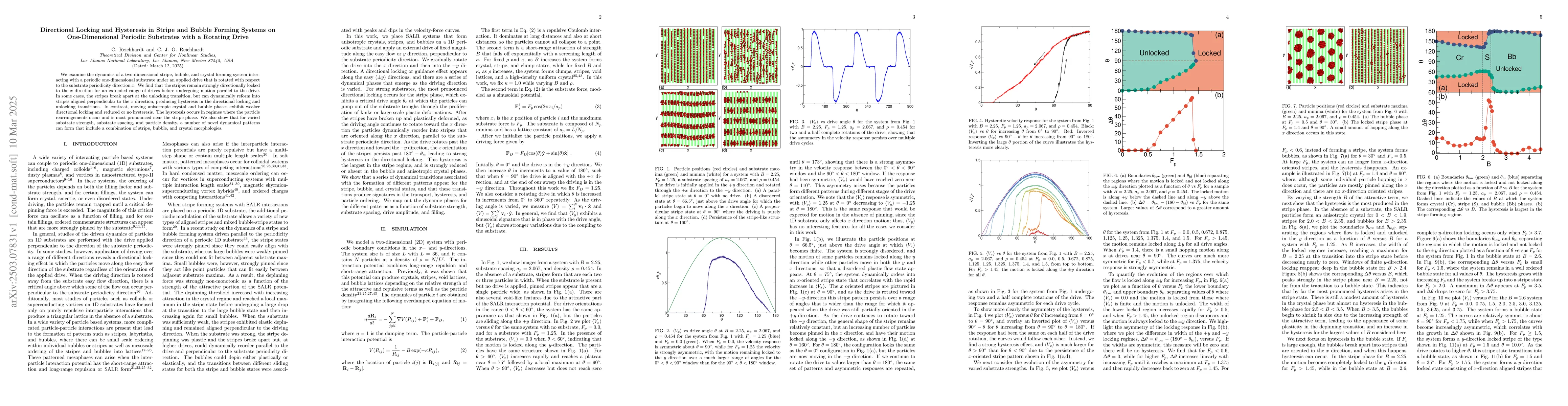 Thumbnail for Directional Locking and Hysteresis in Stripe and Bubble Forming Systems
  on One-Dimensional Periodic Substrates with a Rotating Drive