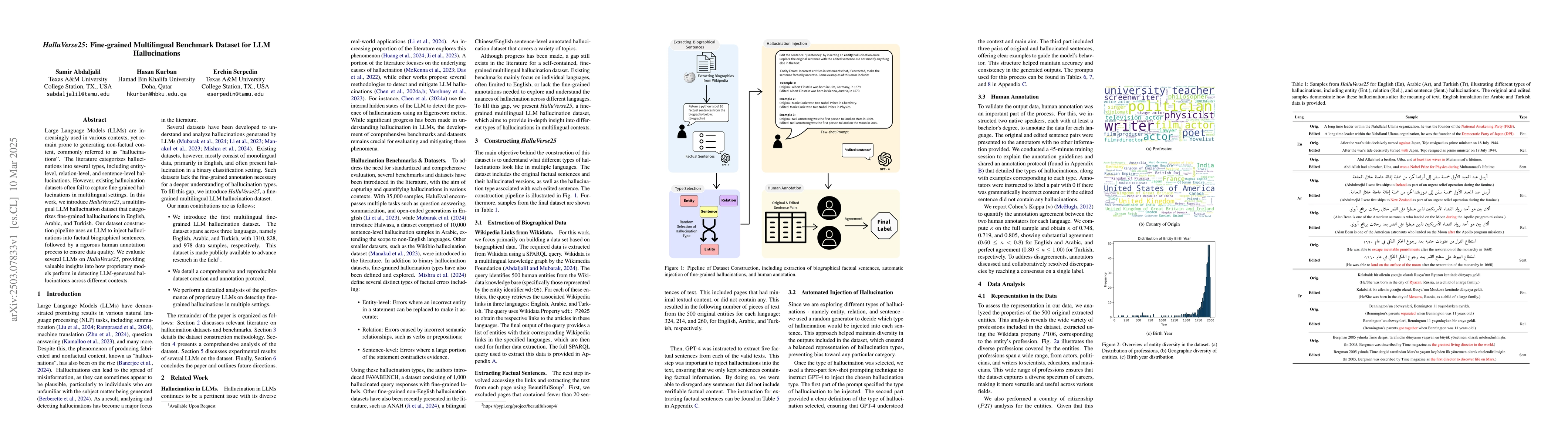 Thumbnail for HalluVerse25: Fine-grained Multilingual Benchmark Dataset for LLM
  Hallucinations