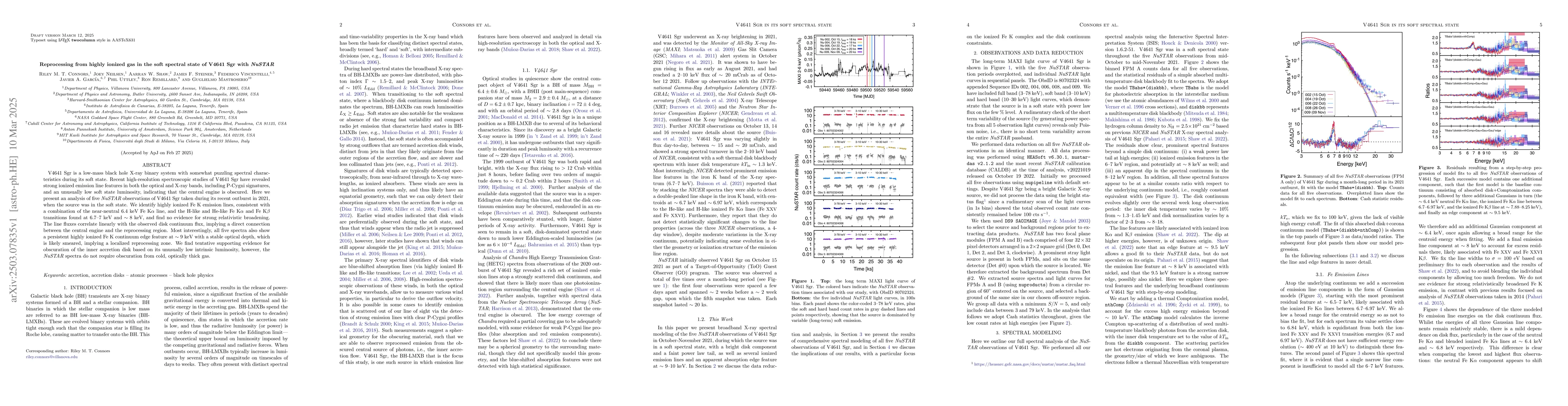 Thumbnail for Reprocessing from highly ionized gas in the soft spectral state of V4641
  Sgr with NuSTAR