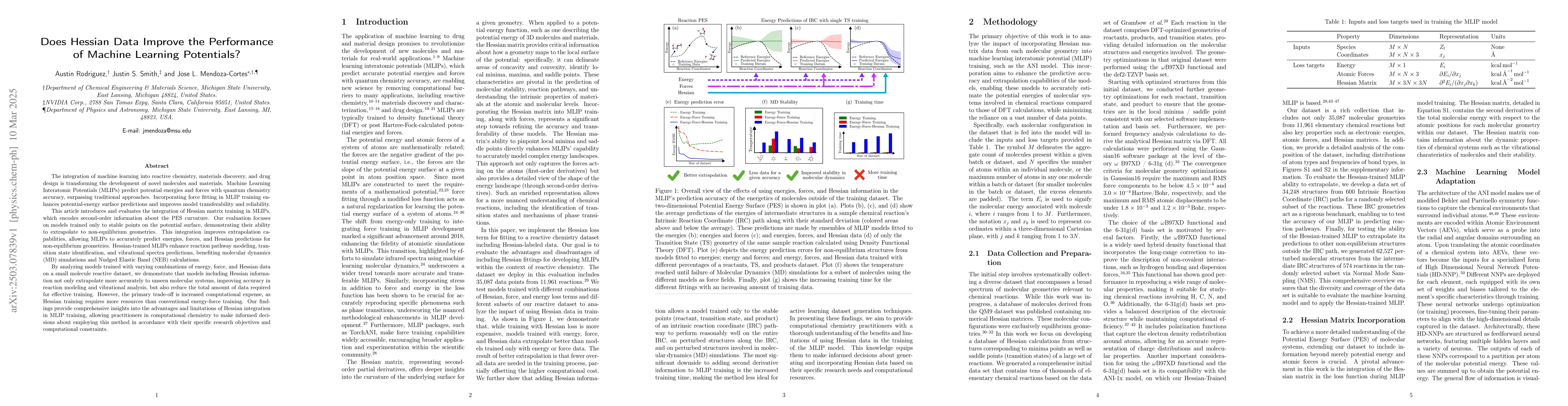 Thumbnail for Does Hessian Data Improve the Performance of Machine Learning
  Potentials?