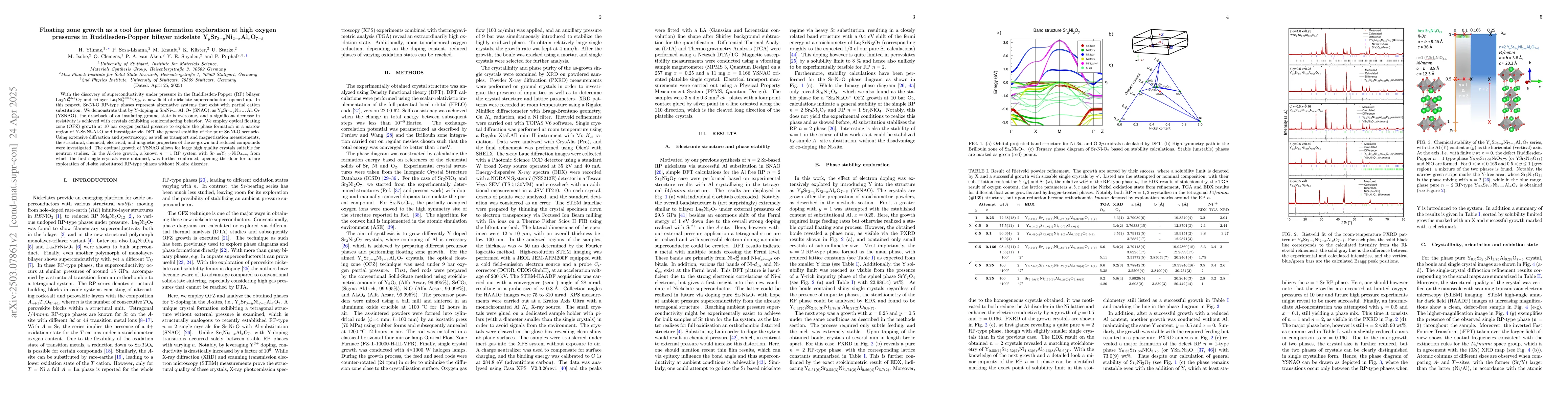 Thumbnail for Semiconducting character in Ruddlesden-Popper bilayer nickelate
  Y$_{0.5}$Sr$_{2.5}$Ni$_{2-x}$Al$_{x}$O$_7$