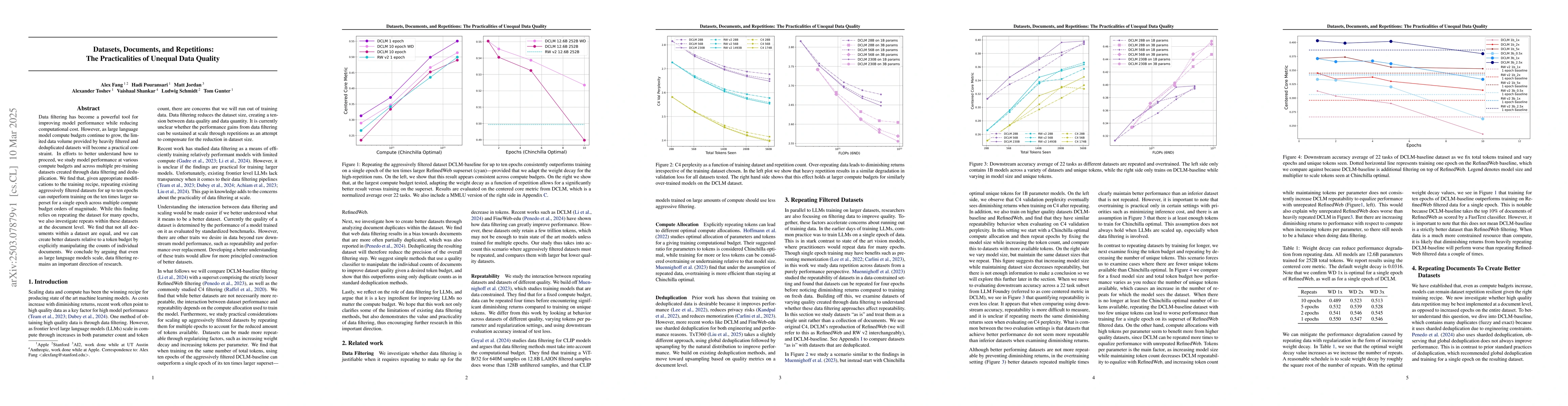 Thumbnail for Datasets, Documents, and Repetitions: The Practicalities of Unequal Data
  Quality