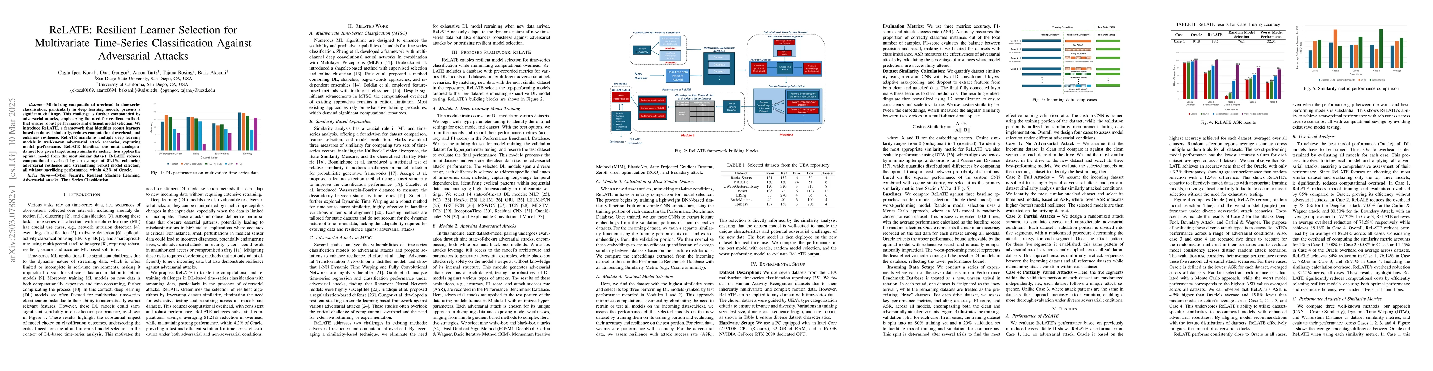 Thumbnail for ReLATE: Resilient Learner Selection for Multivariate Time-Series
  Classification Against Adversarial Attacks