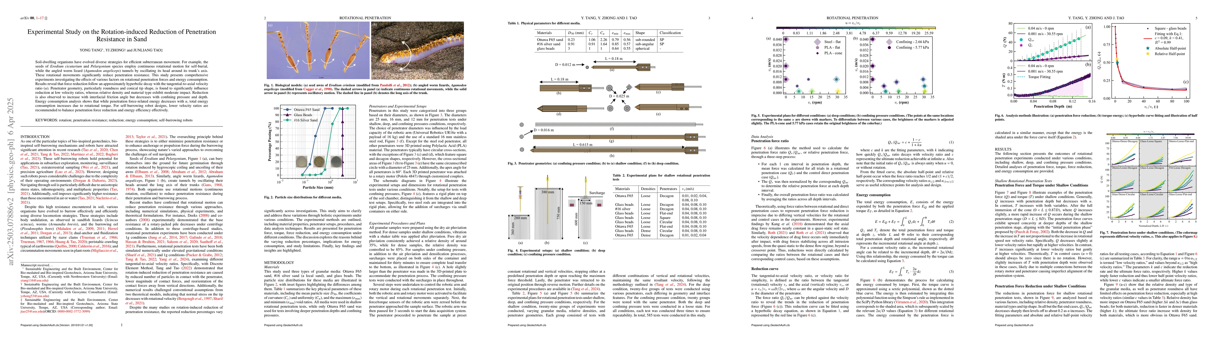 Thumbnail for Experimental Study on the Rotation-induced Reduction of Penetration
  Resistance in Sand