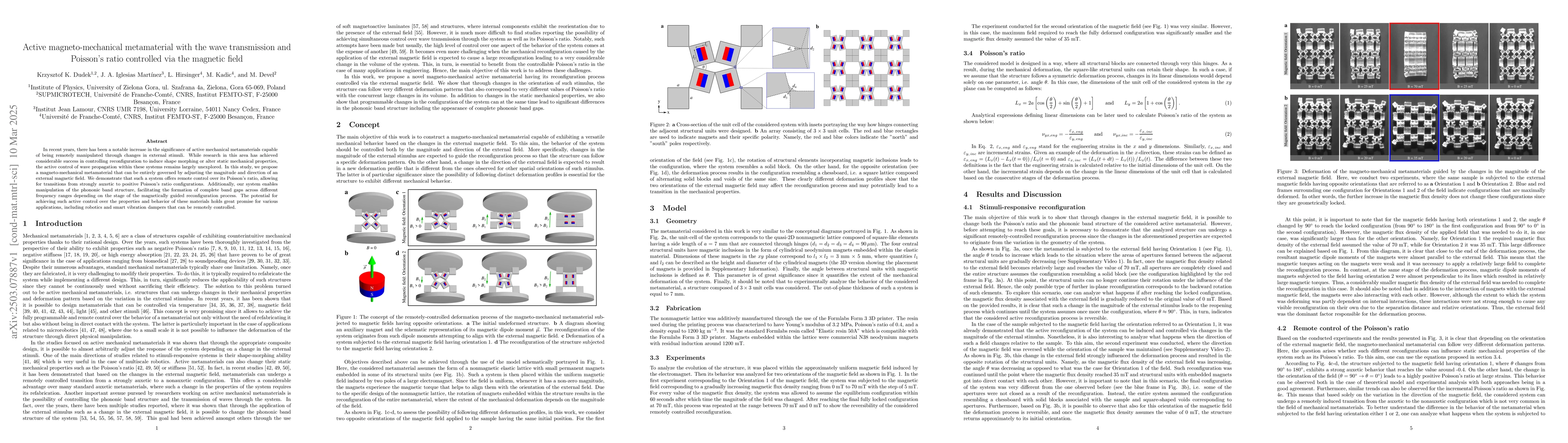 Thumbnail for Active magneto-mechanical metamaterial with the wave transmission and
  Poisson's ratio controlled via the magnetic field