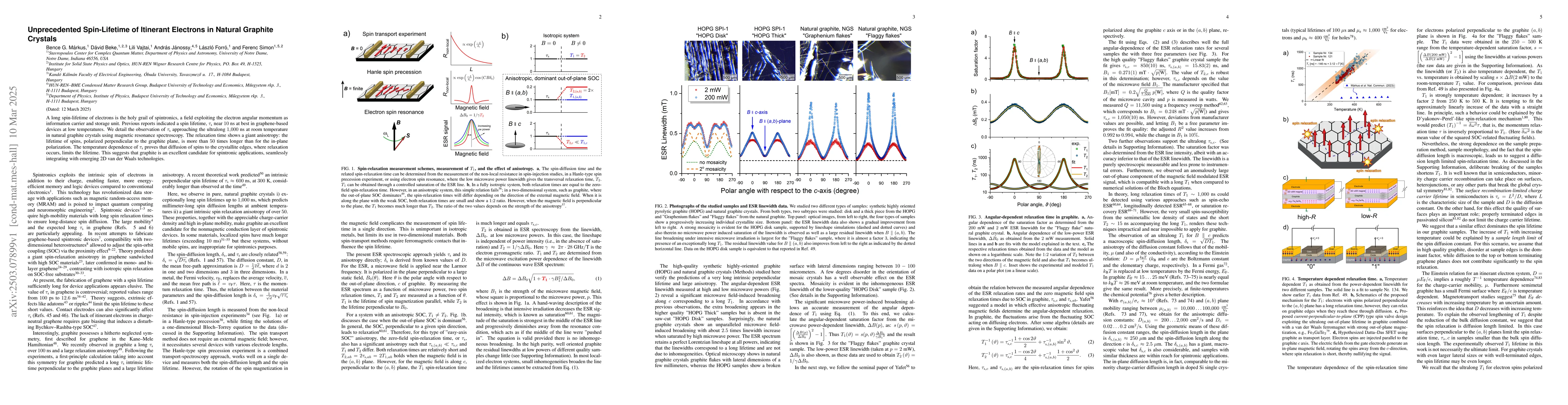 Thumbnail for Unprecedented Spin-Lifetime of Itinerant Electrons in Natural Graphite
  Crystals