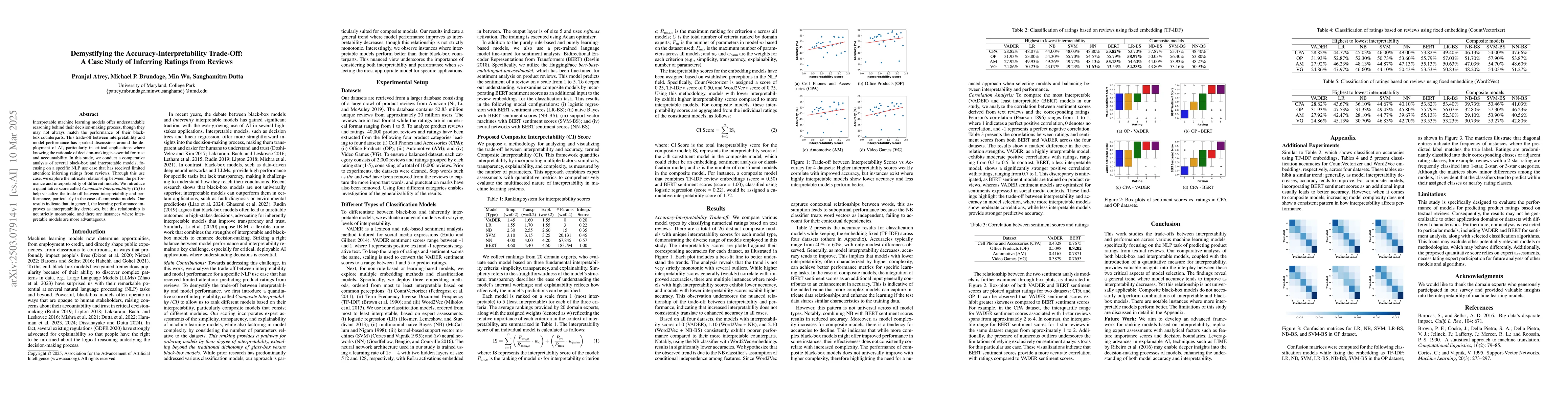 Thumbnail for Demystifying the Accuracy-Interpretability Trade-Off: A Case Study of
  Inferring Ratings from Reviews