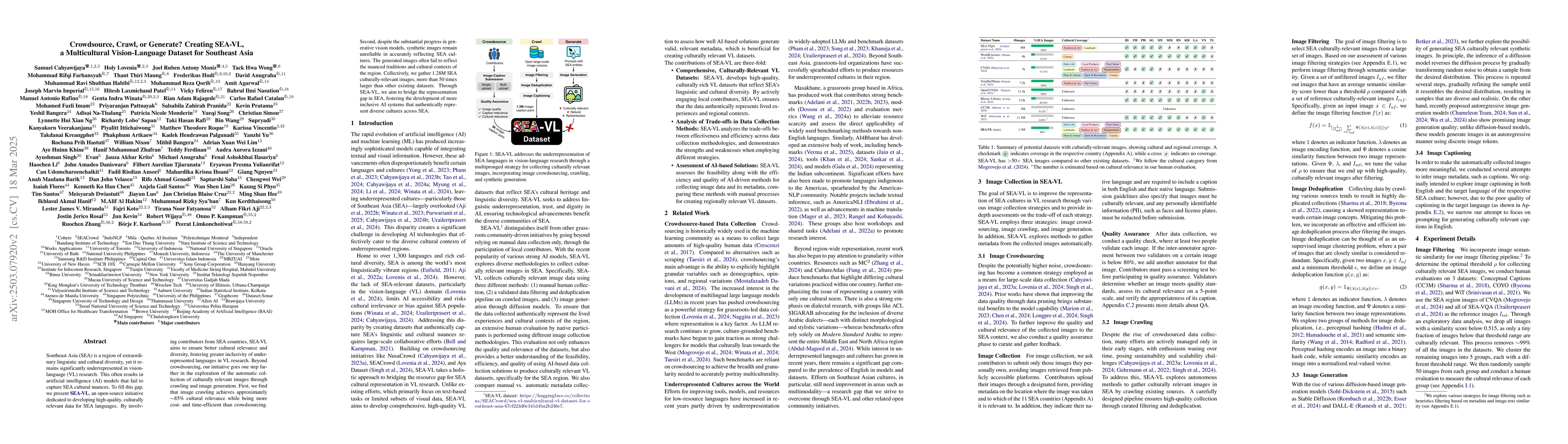Thumbnail for Crowdsource, Crawl, or Generate? Creating SEA-VL, a Multicultural
  Vision-Language Dataset for Southeast Asia