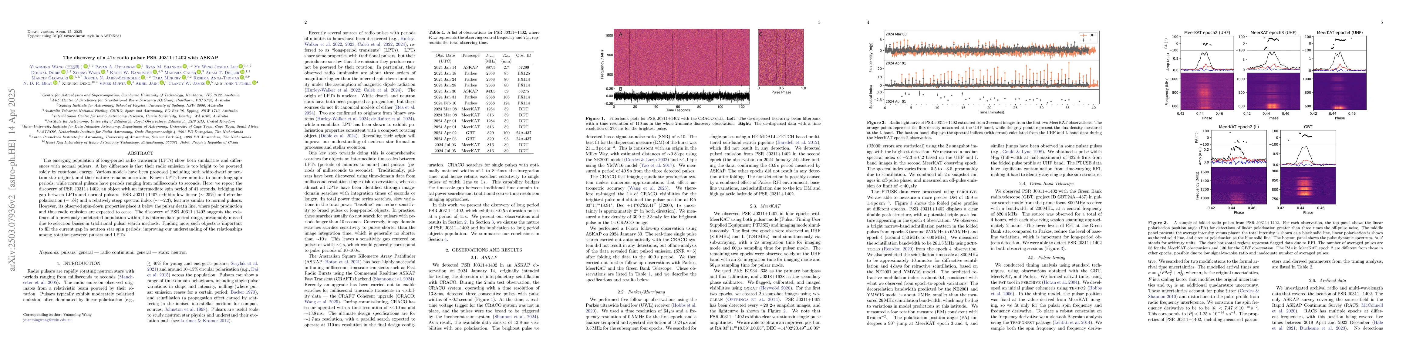 Thumbnail for The discovery of a 41-second radio pulsar PSR J0311+1402 with ASKAP