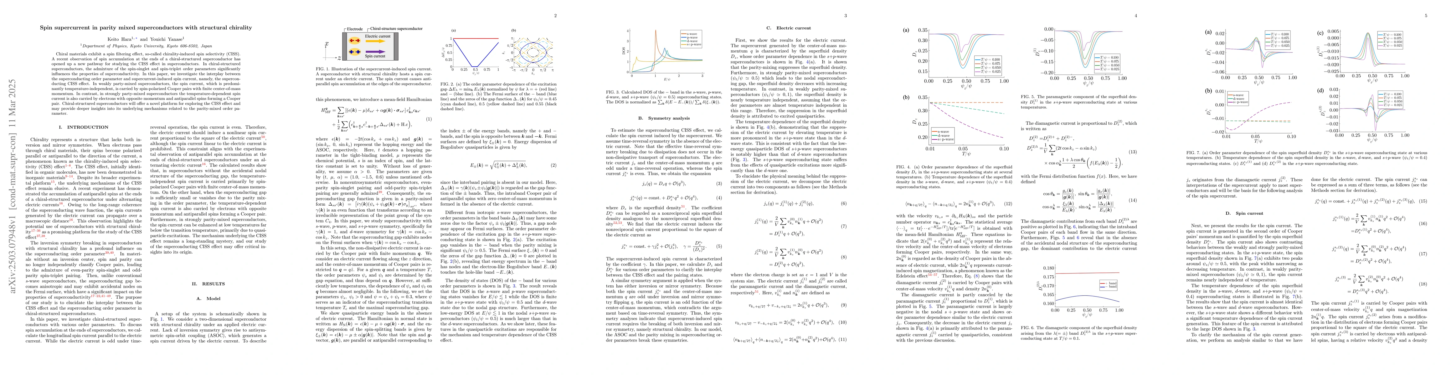 Thumbnail for Spin supercurrent in parity mixed superconductors with structural
  chirality