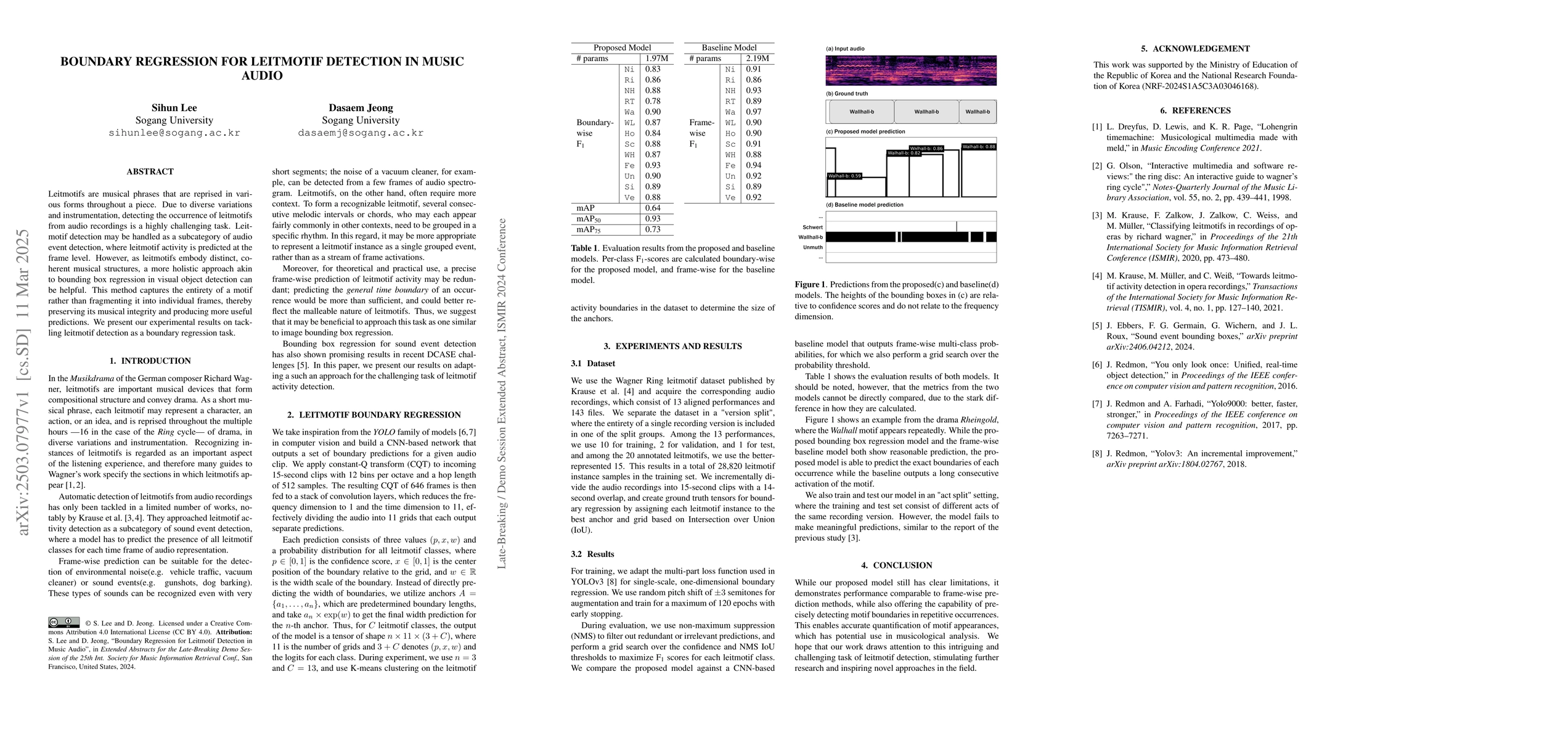 Thumbnail for Boundary Regression for Leitmotif Detection in Music Audio