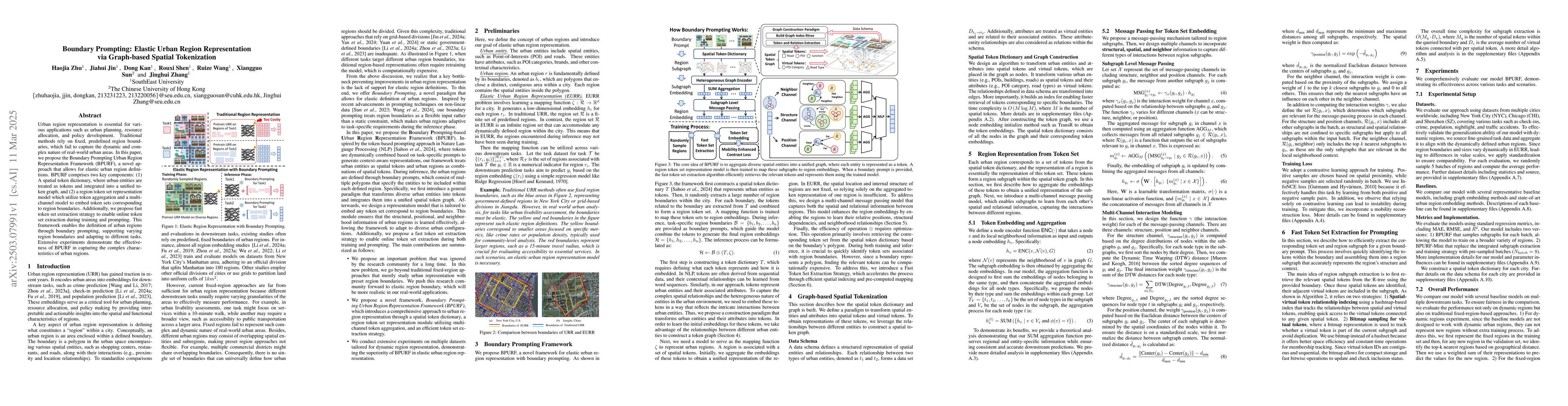 Thumbnail for Boundary Prompting: Elastic Urban Region Representation via Graph-based
  Spatial Tokenization