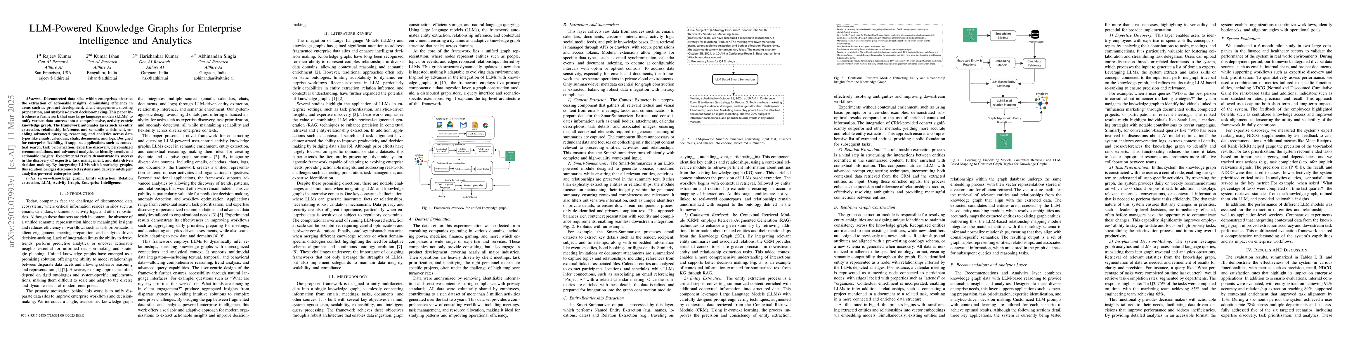 Thumbnail for LLM-Powered Knowledge Graphs for Enterprise Intelligence and Analytics