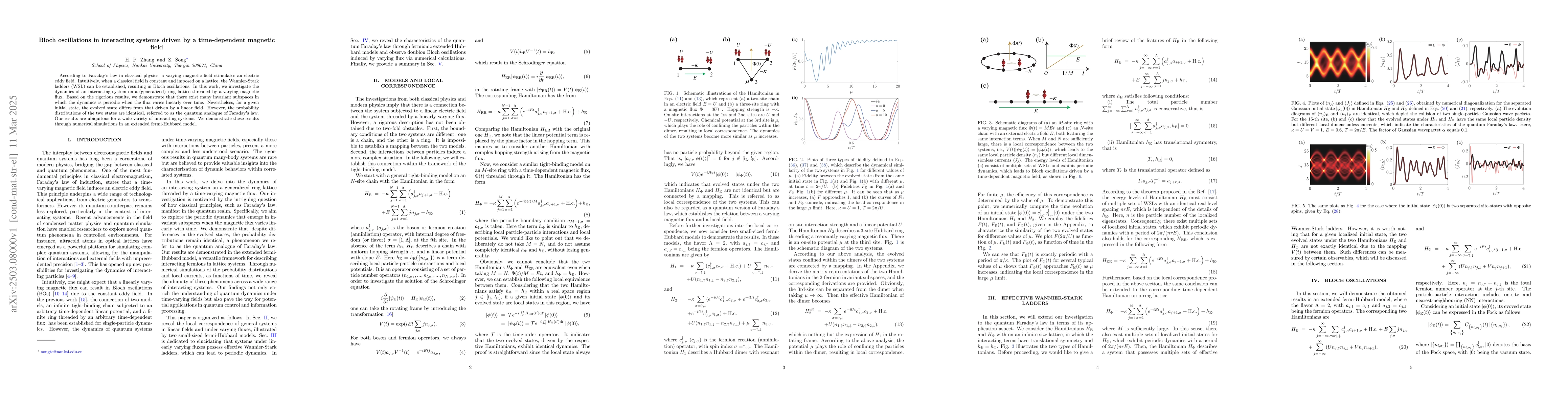 Thumbnail for Bloch oscillations in interacting systems driven by a time-dependent
  magnetic field