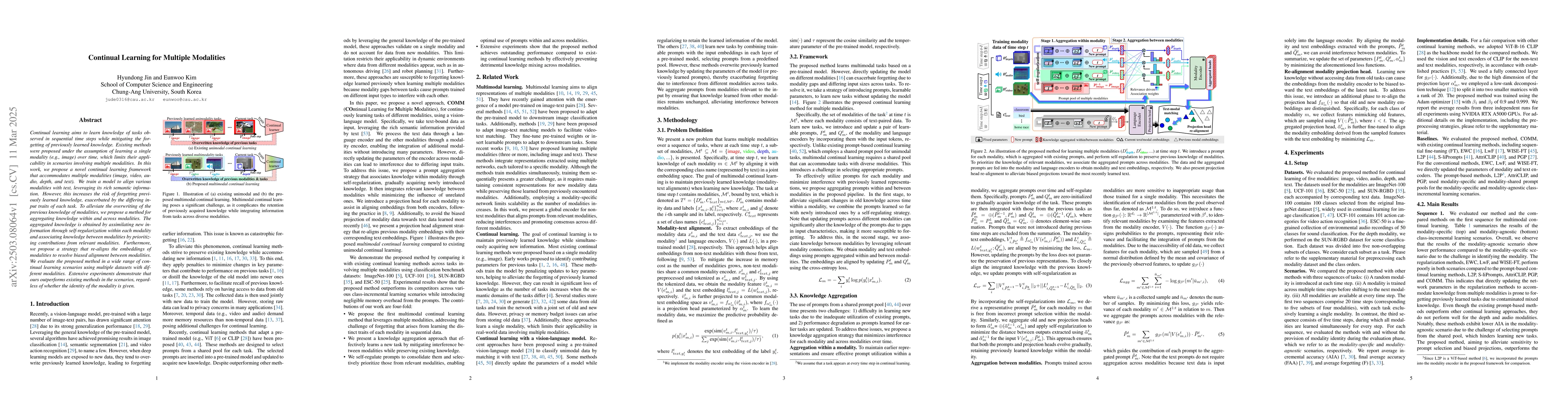 Thumbnail for Continual Learning for Multiple Modalities