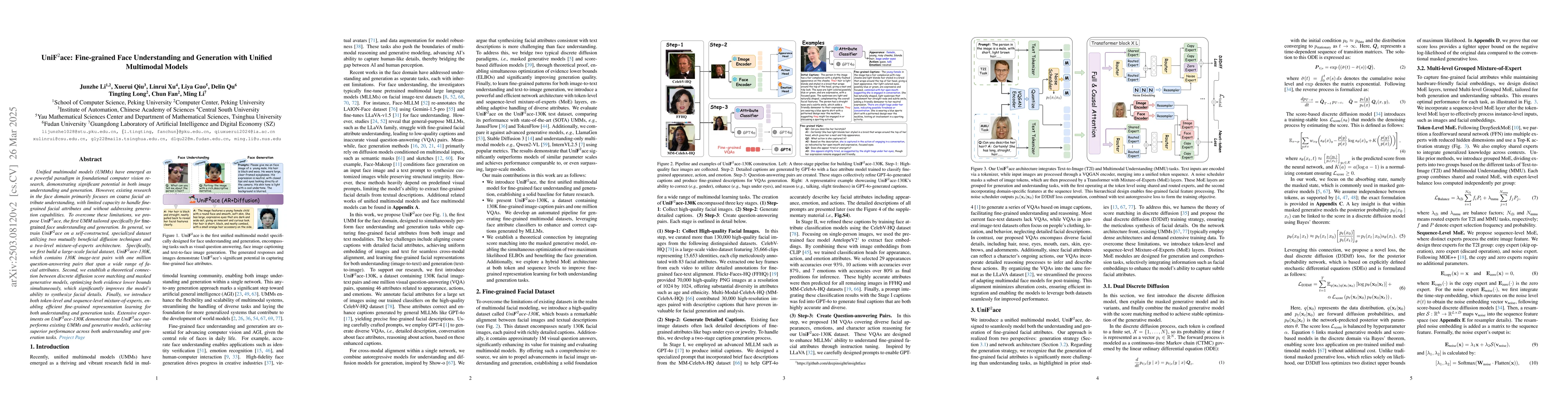 Thumbnail for Uni$\textbf{F}^2$ace: Fine-grained Face Understanding and Generation
  with Unified Multimodal Models