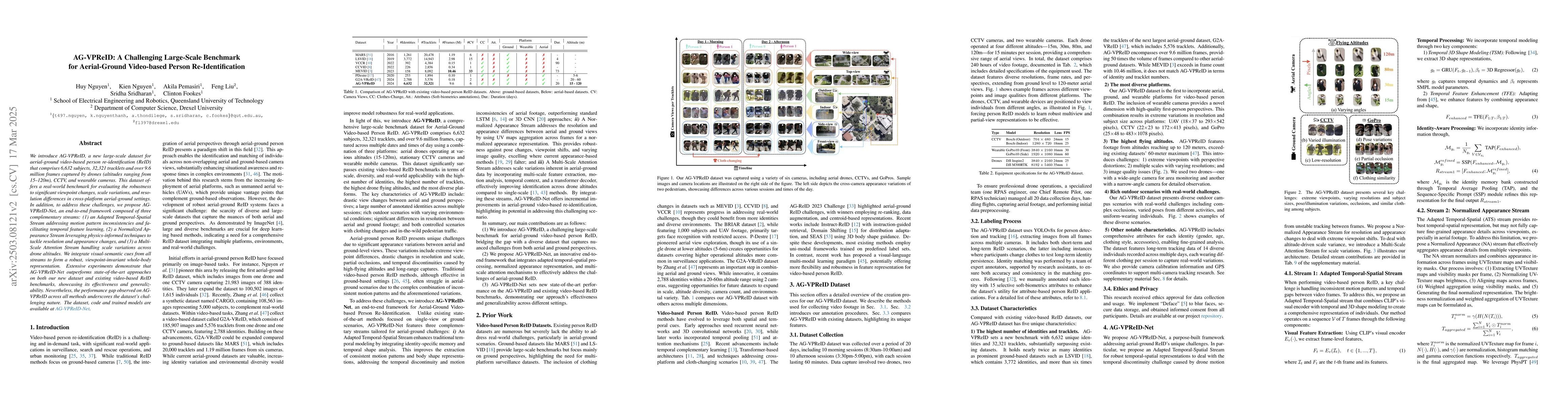 Thumbnail for AG-VPReID: A Challenging Large-Scale Benchmark for Aerial-Ground
  Video-based Person Re-Identification