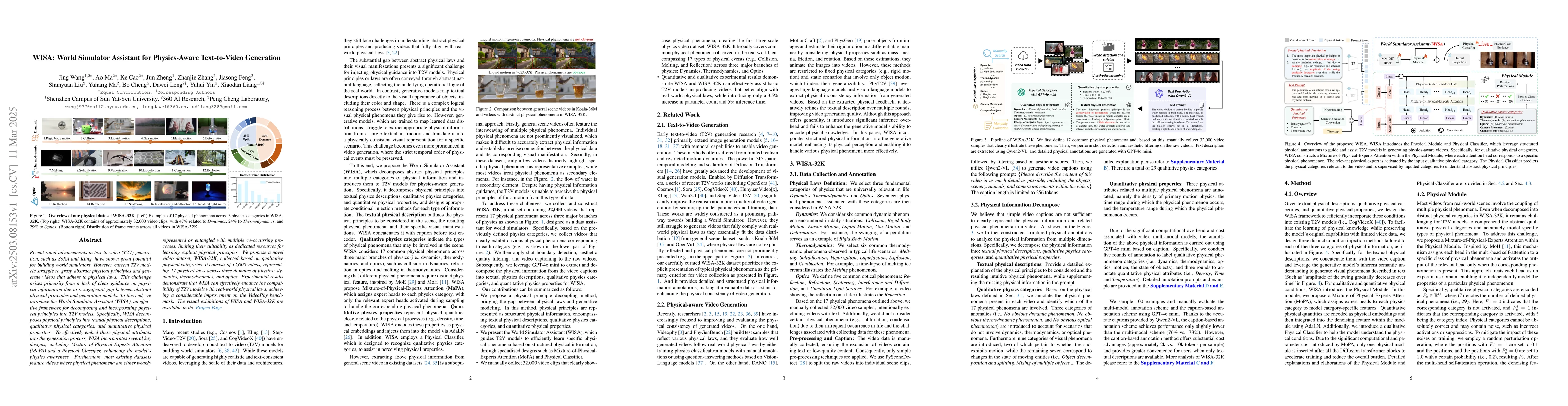Thumbnail for WISA: World Simulator Assistant for Physics-Aware Text-to-Video
  Generation