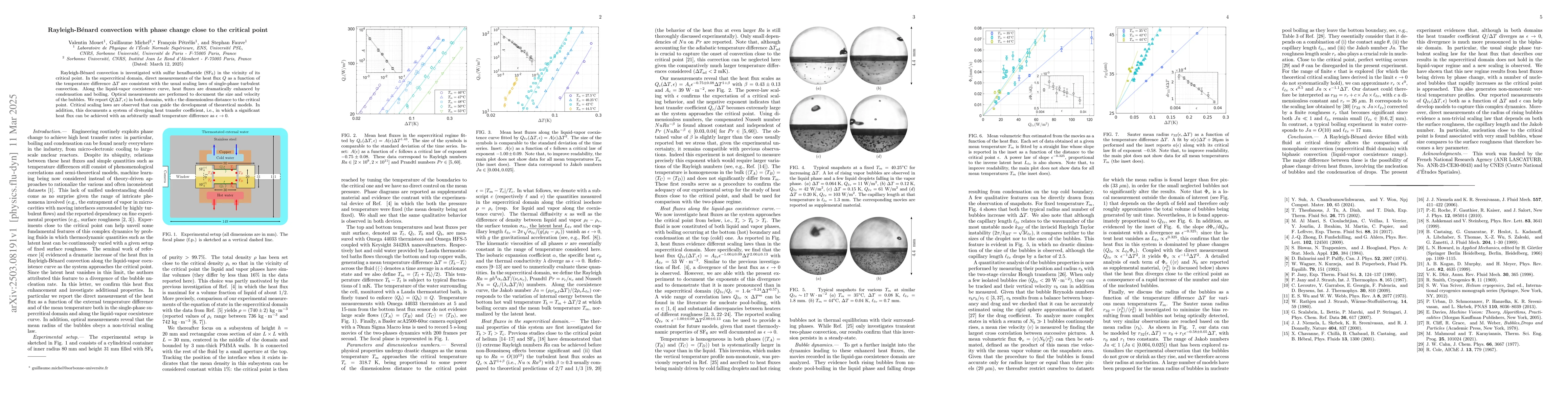 Thumbnail for Rayleigh-B{é}nard Convection with Phase Change Close to the Critical
  Point