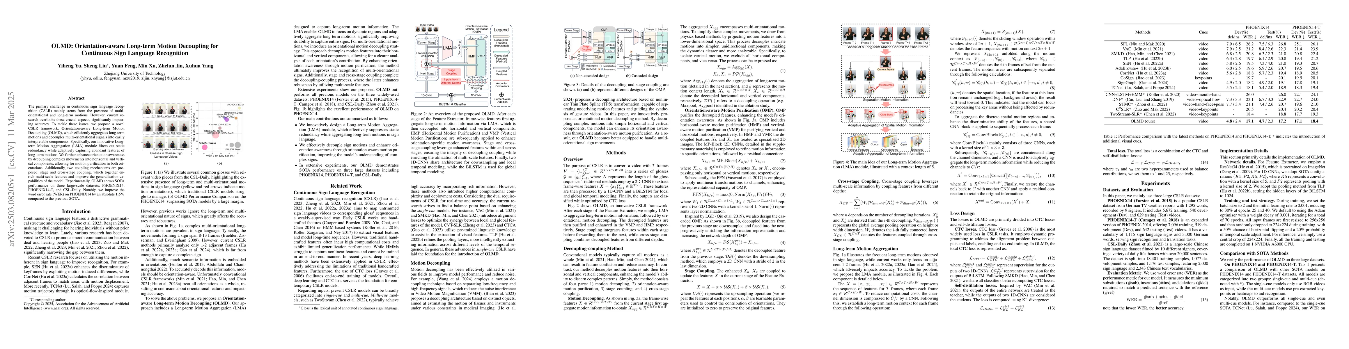 Thumbnail for OLMD: Orientation-aware Long-term Motion Decoupling for Continuous Sign
  Language Recognition