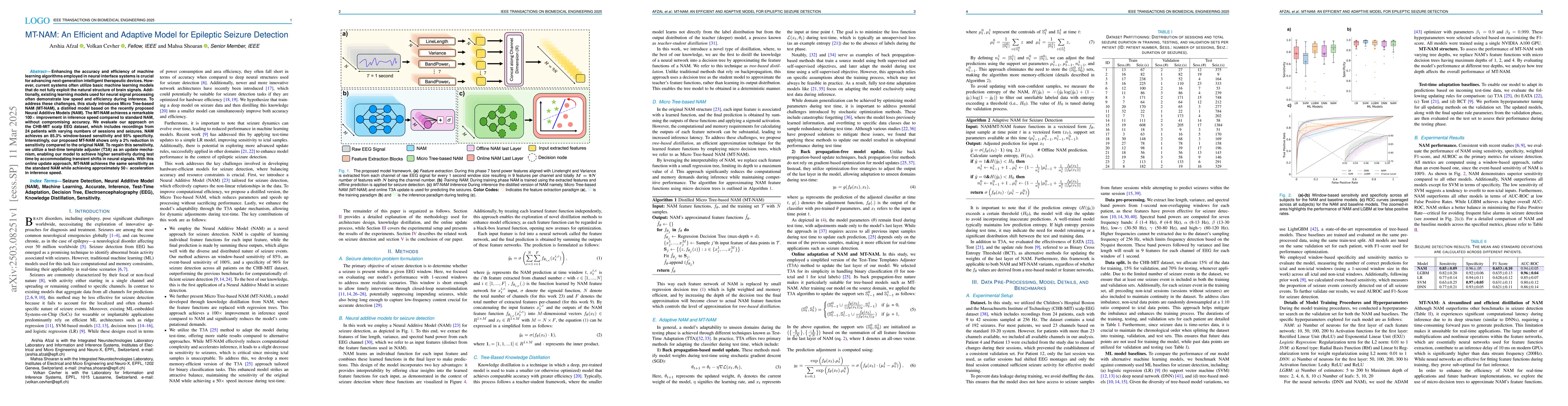 Thumbnail for MT-NAM: An Efficient and Adaptive Model for Epileptic Seizure Detection
