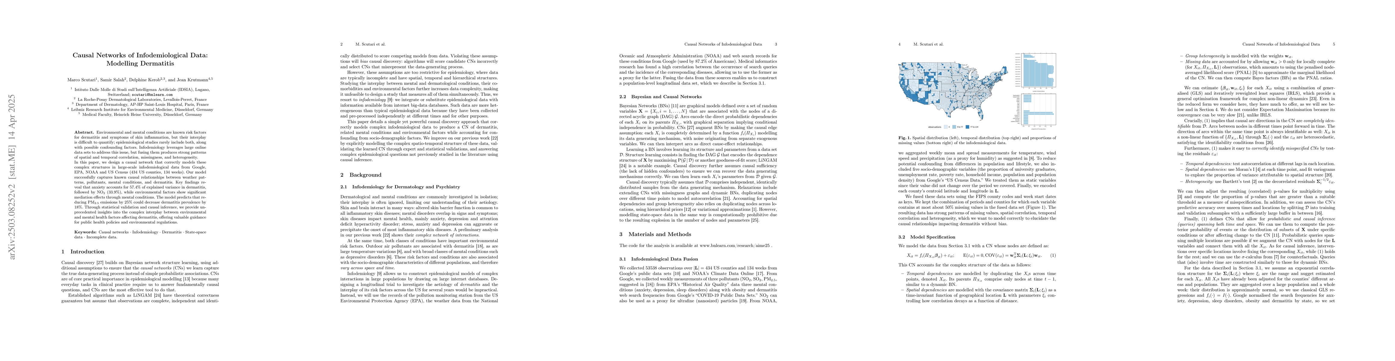 Thumbnail for Causal Networks of Infodemiological Data: Modelling Dermatitis