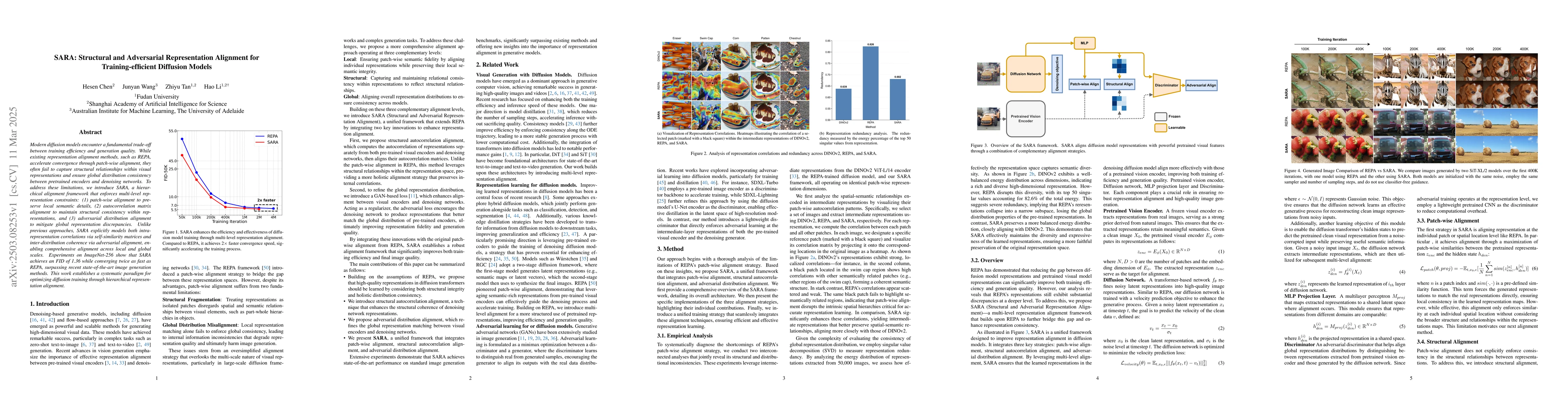 Thumbnail for SARA: Structural and Adversarial Representation Alignment for
  Training-efficient Diffusion Models