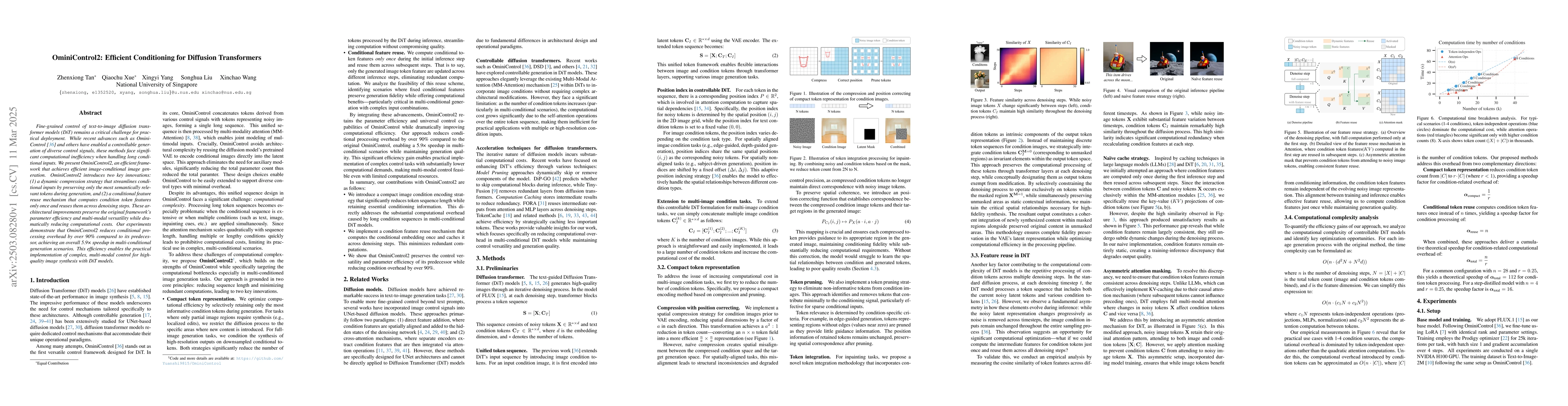 Thumbnail for OminiControl2: Efficient Conditioning for Diffusion Transformers