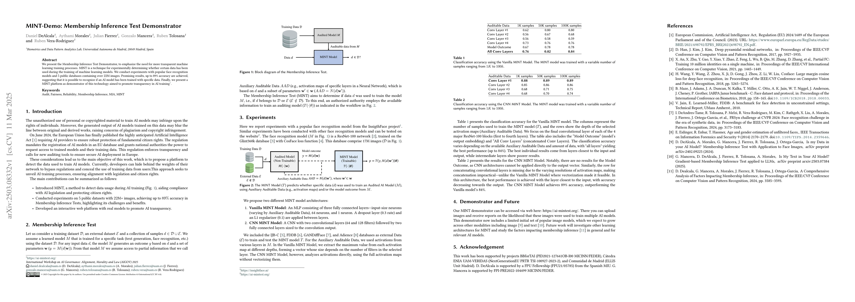Thumbnail for MINT-Demo: Membership Inference Test Demonstrator