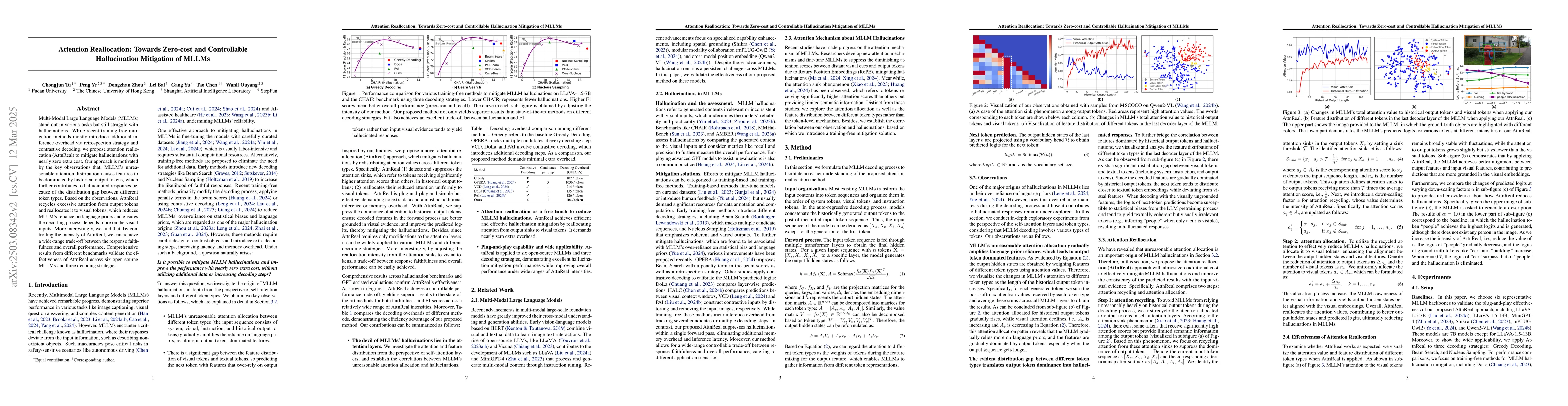 Thumbnail for Attention Reallocation: Towards Zero-cost and Controllable Hallucination
  Mitigation of MLLMs