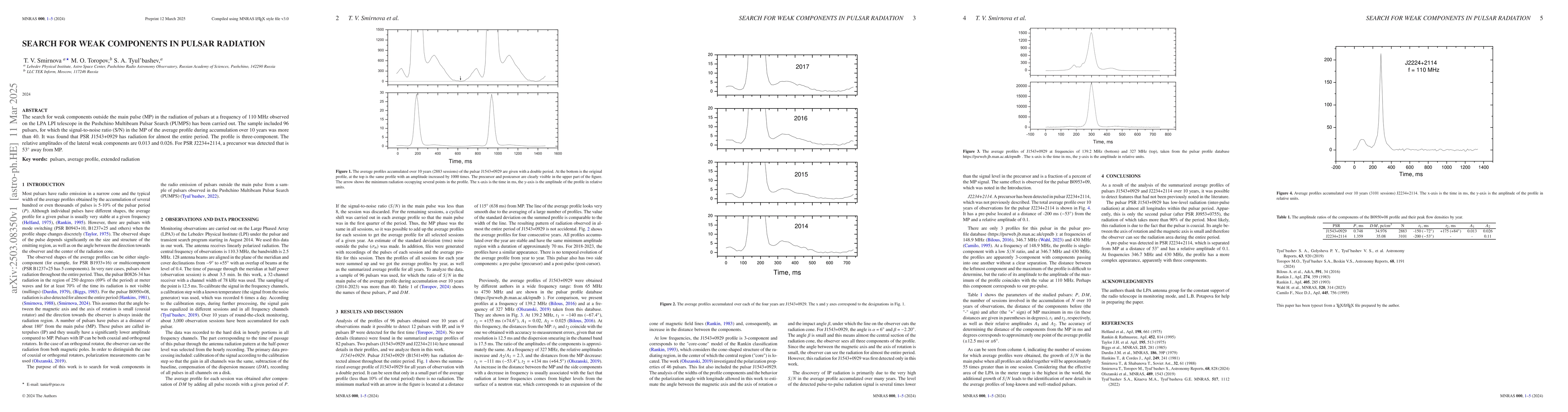 Thumbnail for Search for weak components in pulsar radiation