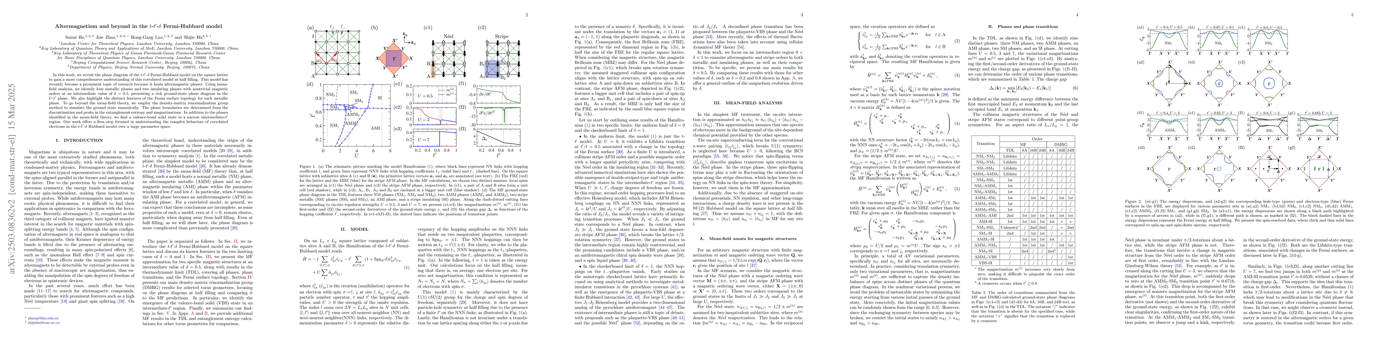 Thumbnail for Altermagnetism and beyond in the $t$-$t^\prime$-$δ$ Fermi-Hubbard
  model
