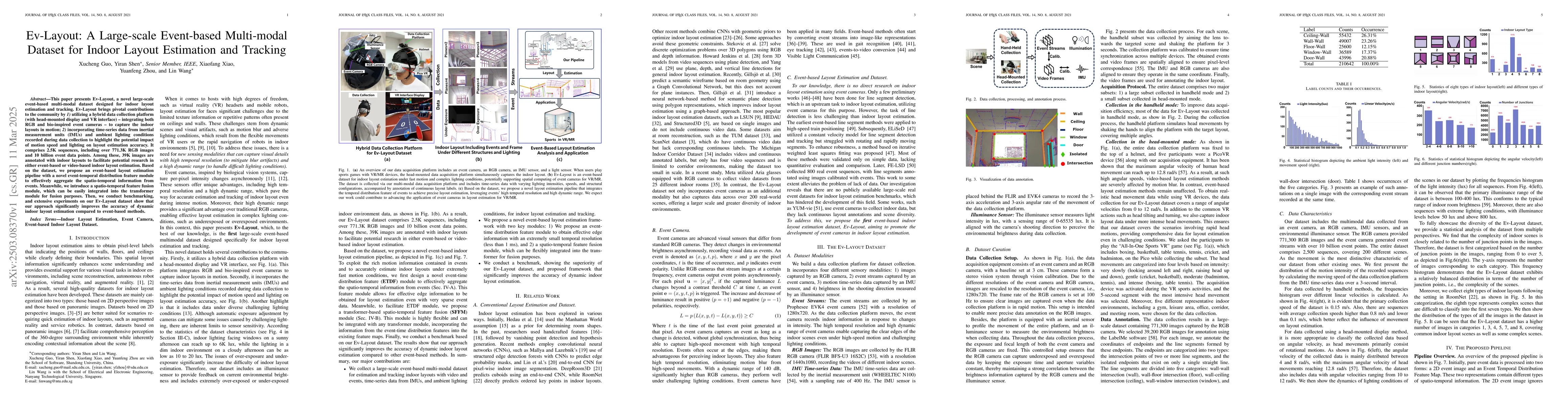 Thumbnail for Ev-Layout: A Large-scale Event-based Multi-modal Dataset for Indoor
  Layout Estimation and Tracking