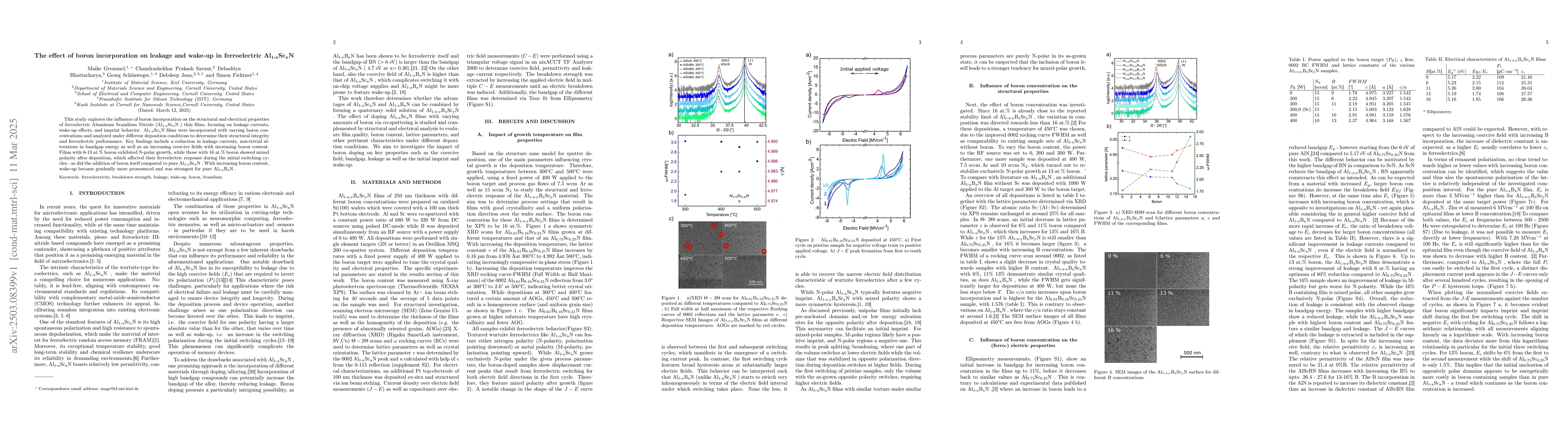Thumbnail for The effect of boron incorporation on leakage and wake-up in
  ferroelectric Al_{1-x}Sc_xN